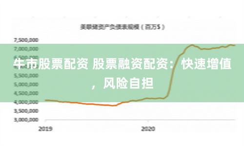 牛市股票配资 股票融资配资：快速增值，风险自担