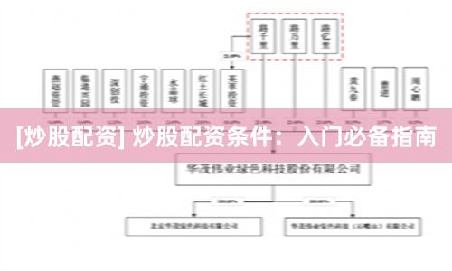 [炒股配资] 炒股配资条件：入门必备指南