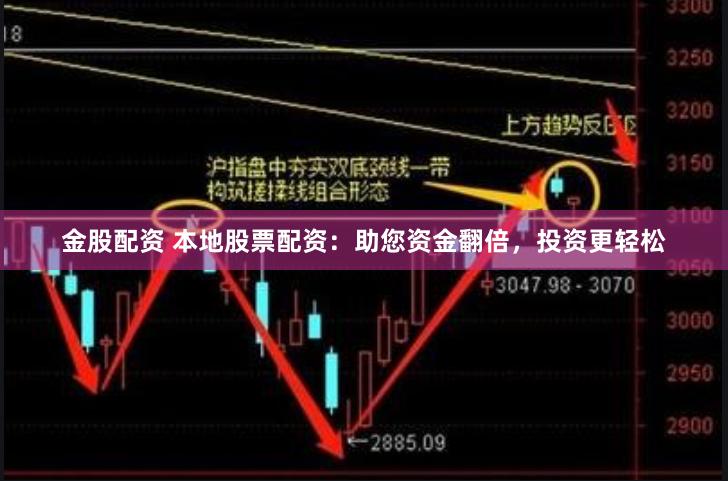 金股配资 本地股票配资：助您资金翻倍，投资更轻松