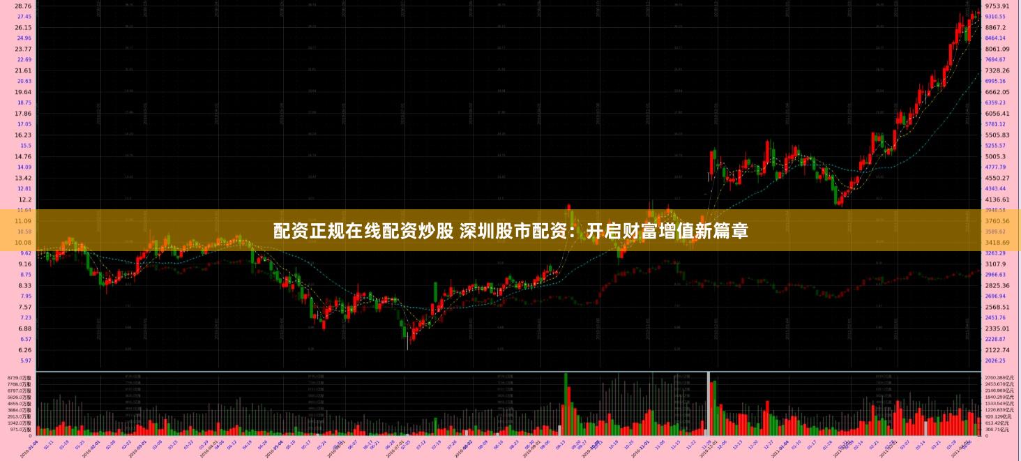 配资正规在线配资炒股 深圳股市配资：开启财富增值新篇章