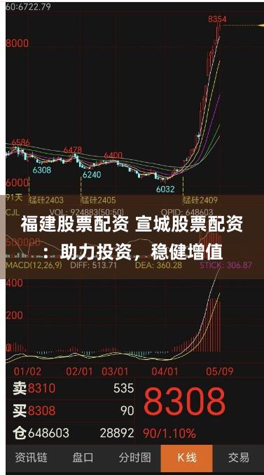 福建股票配资 宣城股票配资：助力投资，稳健增值