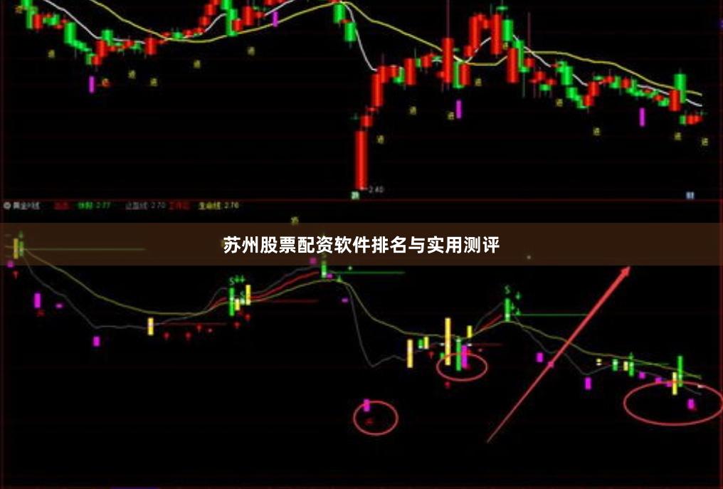 苏州股票配资软件排名与实用测评