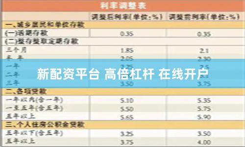 新配资平台 高倍杠杆 在线开户